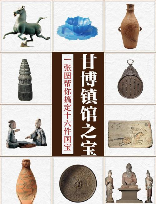 甘肃省文旅集团招聘公告图标