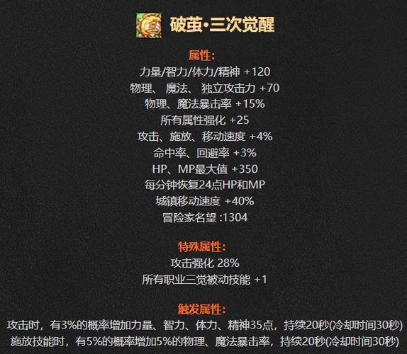 DNF2018至尊称号截图