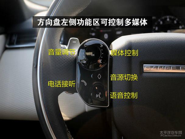 dnf方向键一直自己动起来截图