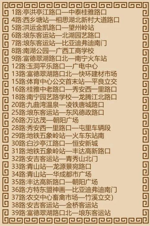 南宁公交线路一览表截图