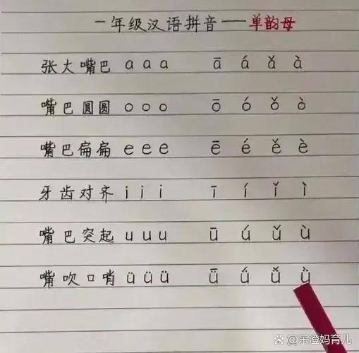 博一是博士一年级吗图标