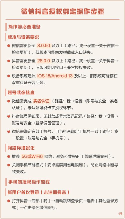 微信无法授权登录抖音截图