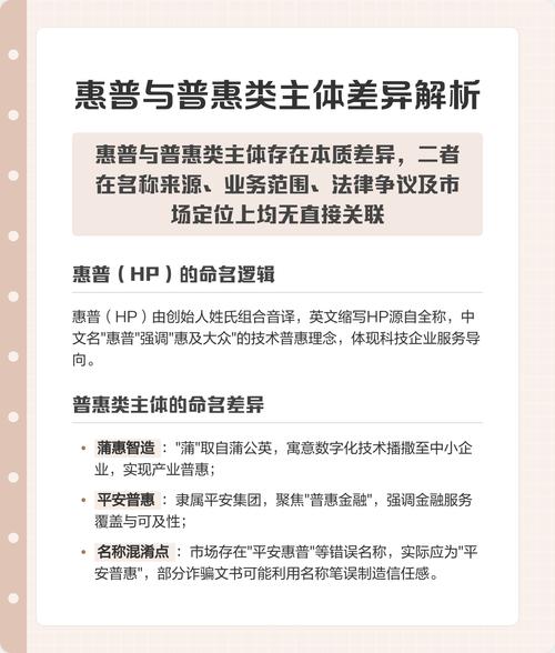 普惠和惠普的区别图标