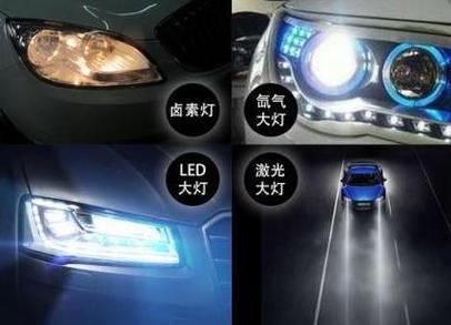 氙气灯与led灯哪个更好截图