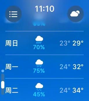 手机右上角有个雨点图标