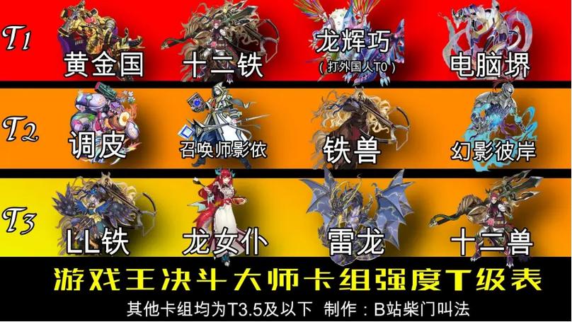 ygo和md哪个好玩截图