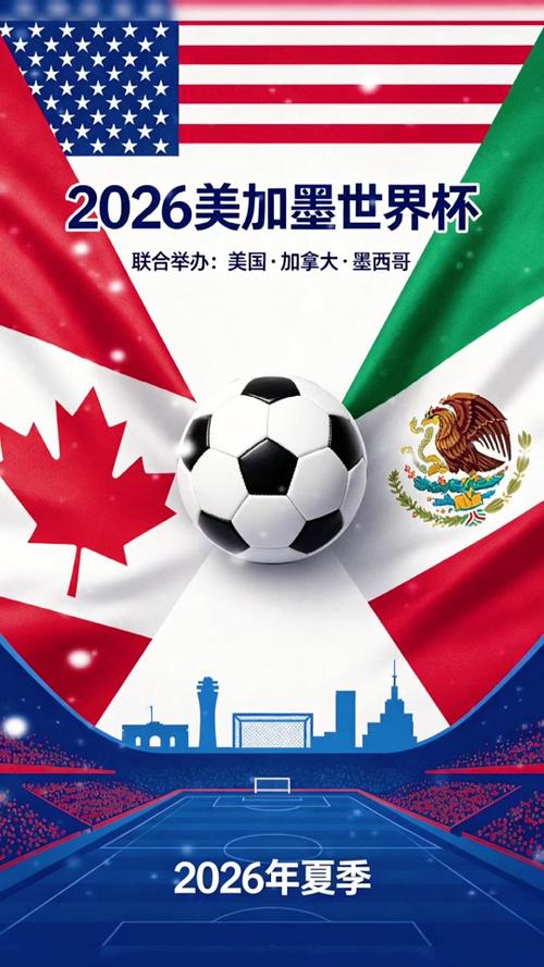 2026世界杯举办地