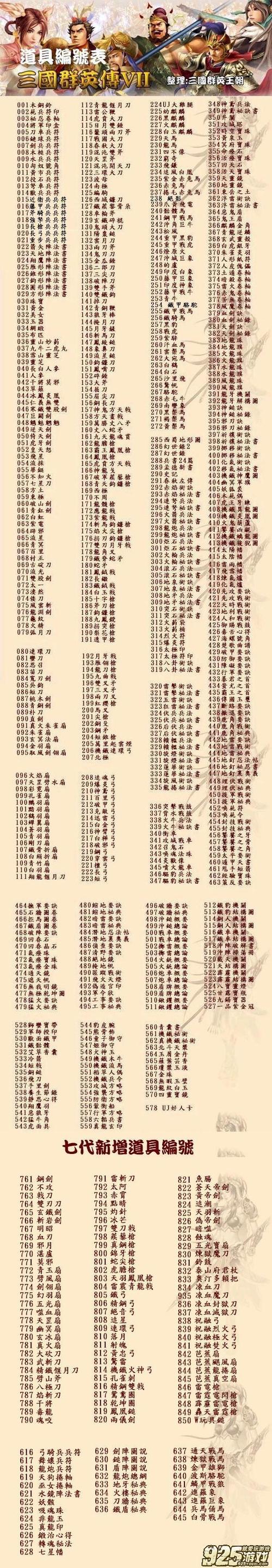 三国群英传7秘籍升级图标