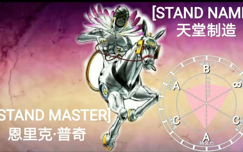 我的世界jojo天堂制造整合包下载图标