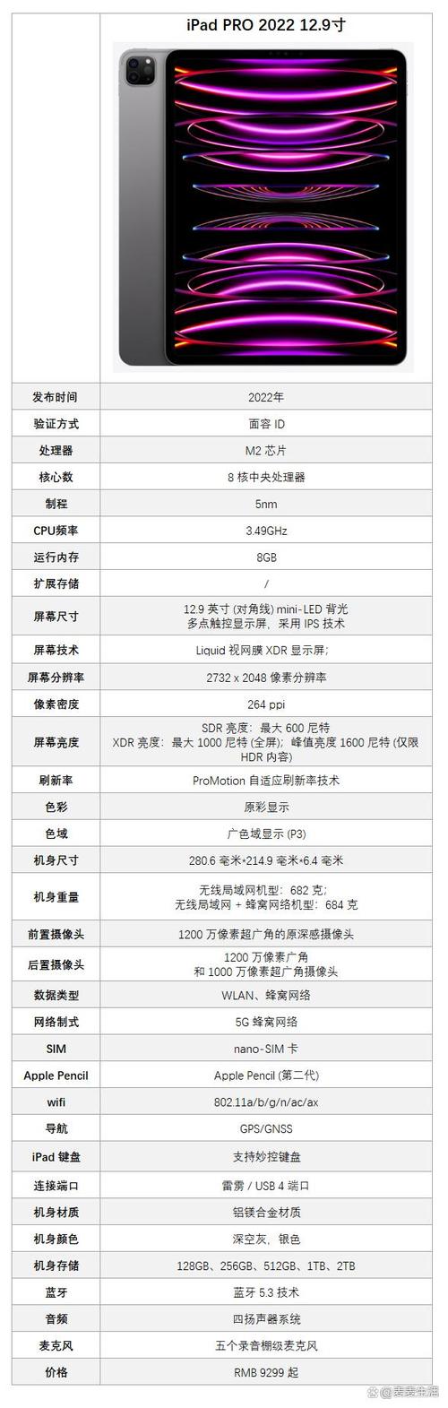 平板第六代是什么型号截图