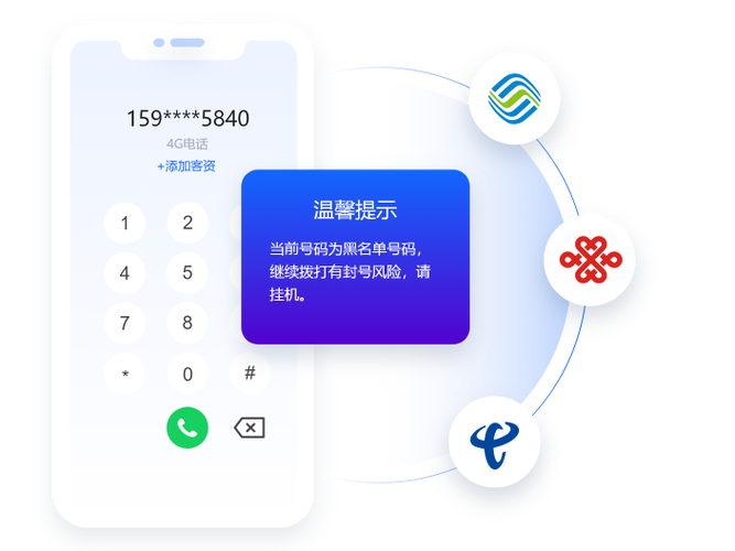 苹果运营商电话图标