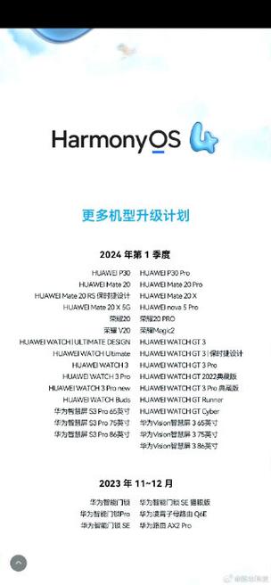 p30可以装鸿蒙系统吗截图