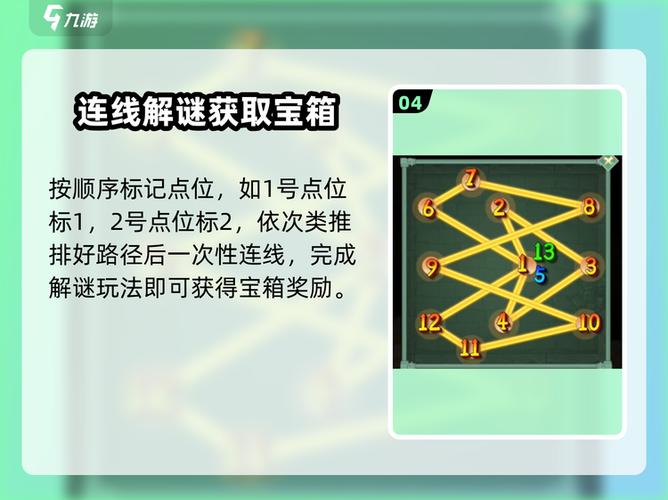 原神宝箱解锁后有什么用