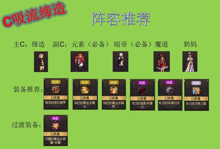 地下城与公主技能等级无限图标