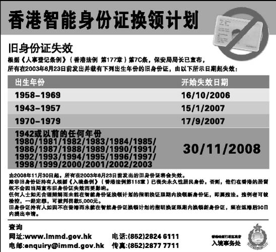 香港办身份证网上预约截图