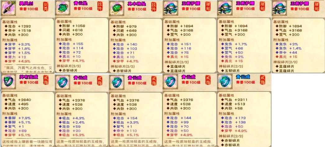 烟雨江湖70级战力怎么到40万截图