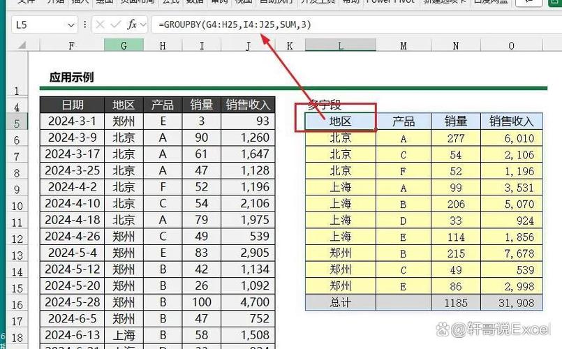 group by子句的注意事项图标