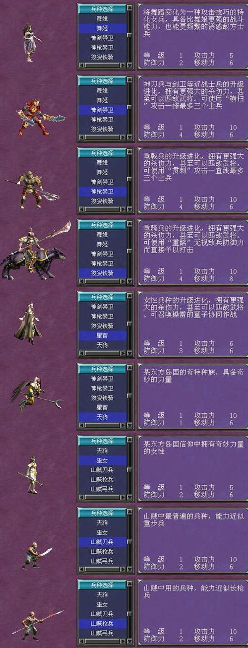 三国群英传7兵种大克缩略图