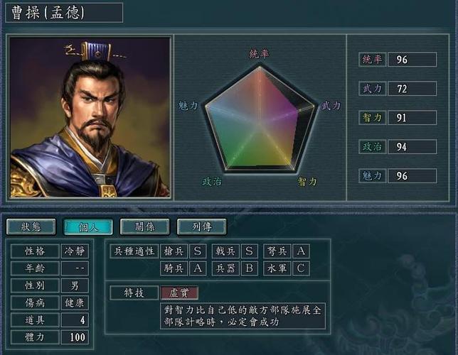 三国志11人才府建不了截图