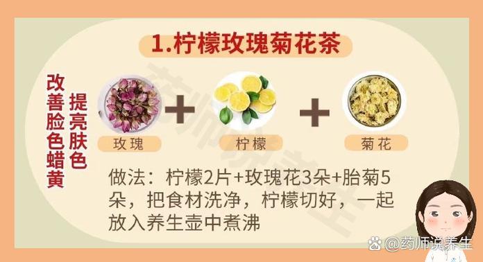 柠檬加菊花的功效与作用