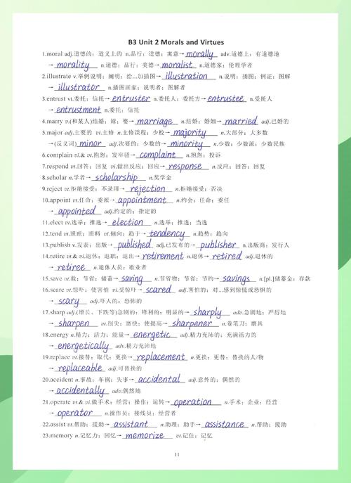 memorize的派生截图
