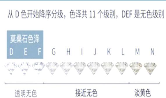 戒指大了不能改怎么办截图
