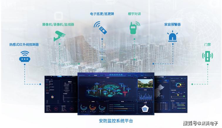 监控云存储到期监控还能看吗图标