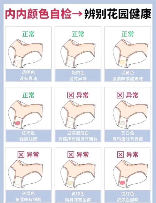 内裤用肥皂洗的害处缩略图