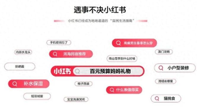 小红书历史浏览记录在哪里