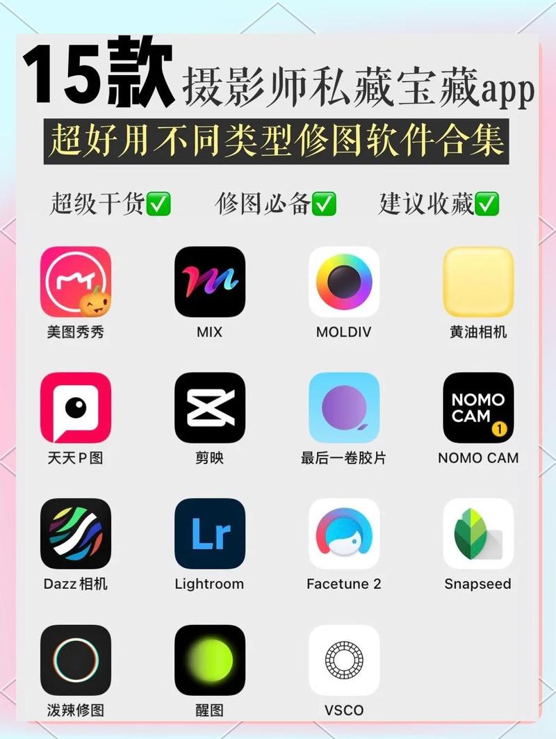 十大修图软件排行榜