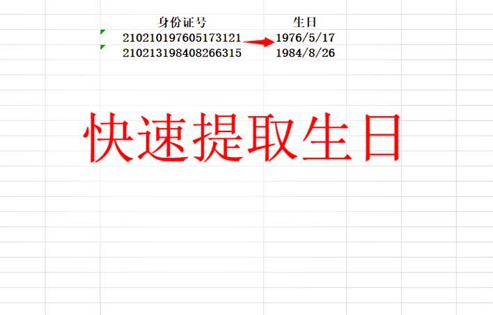 生日跟出生日期一样吗图标