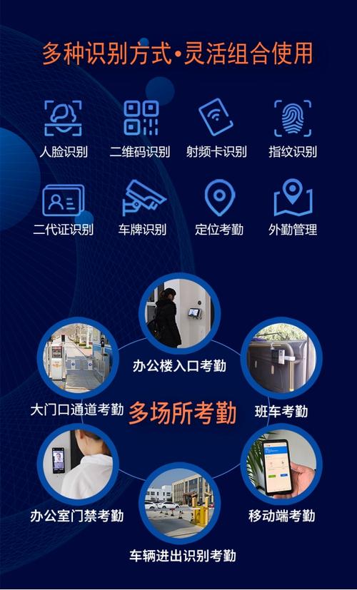 考勤系统游戏截图