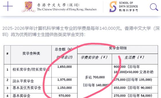 中国研究生网官网入口