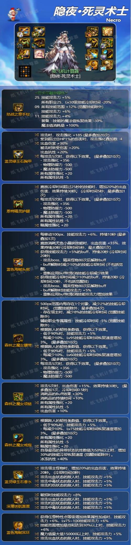 dnf110级死灵最强装备搭配缩略图