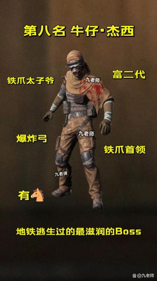 地铁逃生十大最强boss