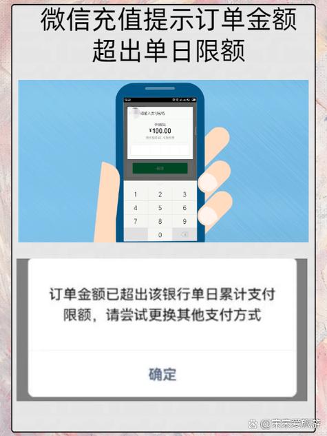 农商银行限额怎么改