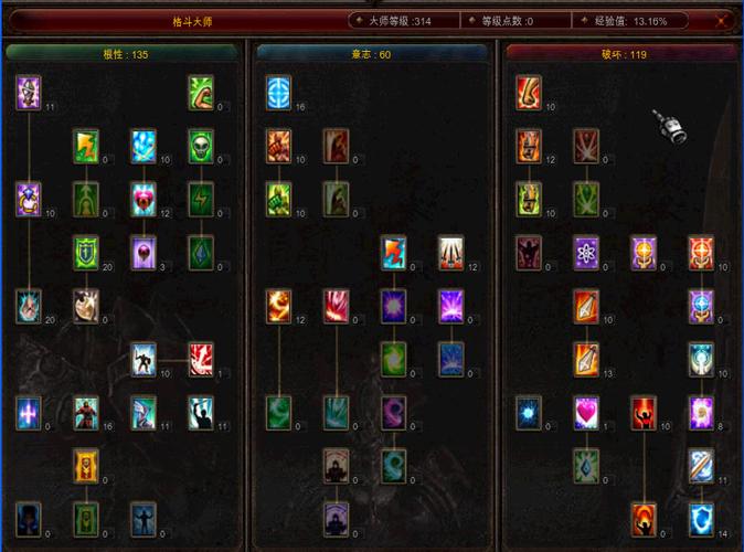 奇迹mu大师加点游戏截图