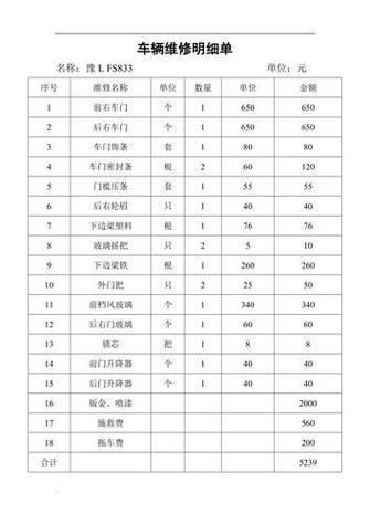 1—75级价格表明细图标