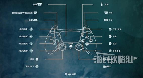 极限国度地图按哪个键手柄截图