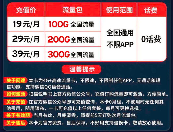 移动副卡可以买流量吗游戏截图