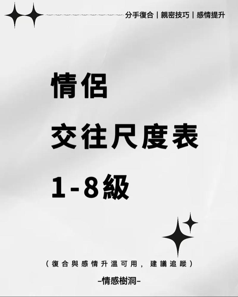 qq亲密度加分规则