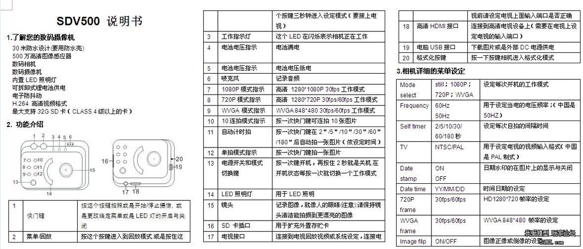 山狗a8使用说明书截图