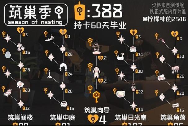 光遇怎么登渠道服缩略图
