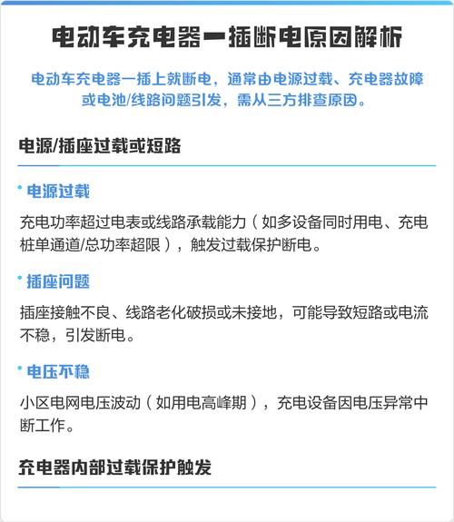 电动车充电器一插就灭游戏截图