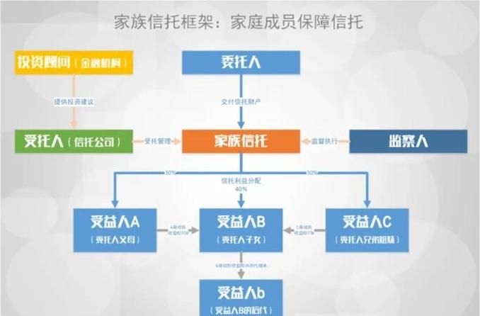 寄托的引申含义