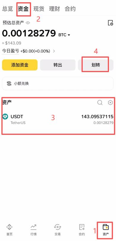 币圈新手入门书籍