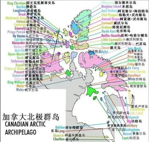 岛屿排行