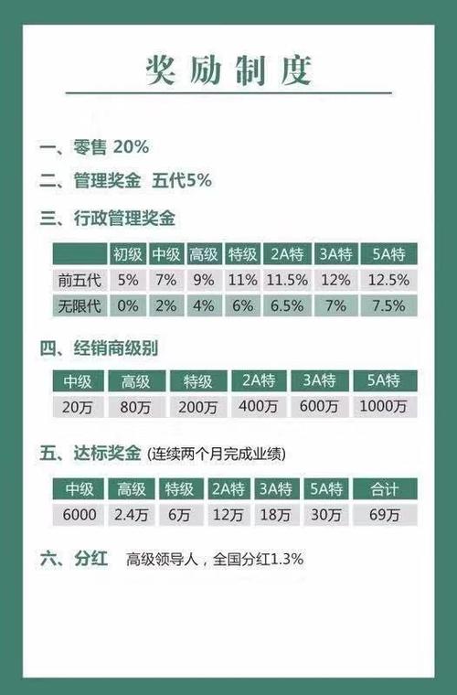 汉德森汉薇商城怎么加入