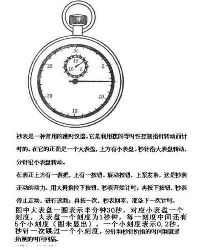 北京时间 秒表