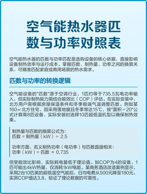 8匹空气能多少千瓦